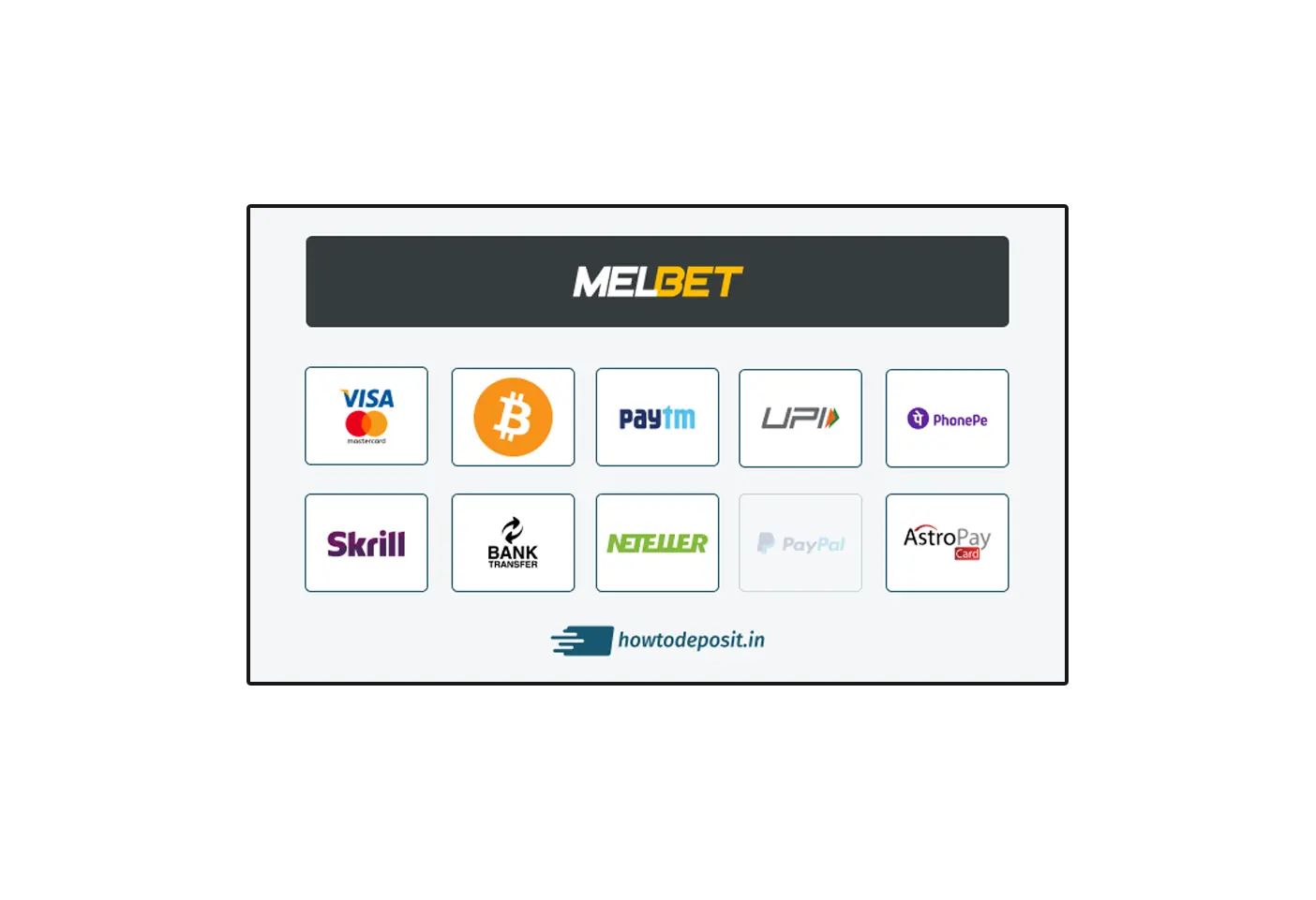 Métodos para efetuar um depósito